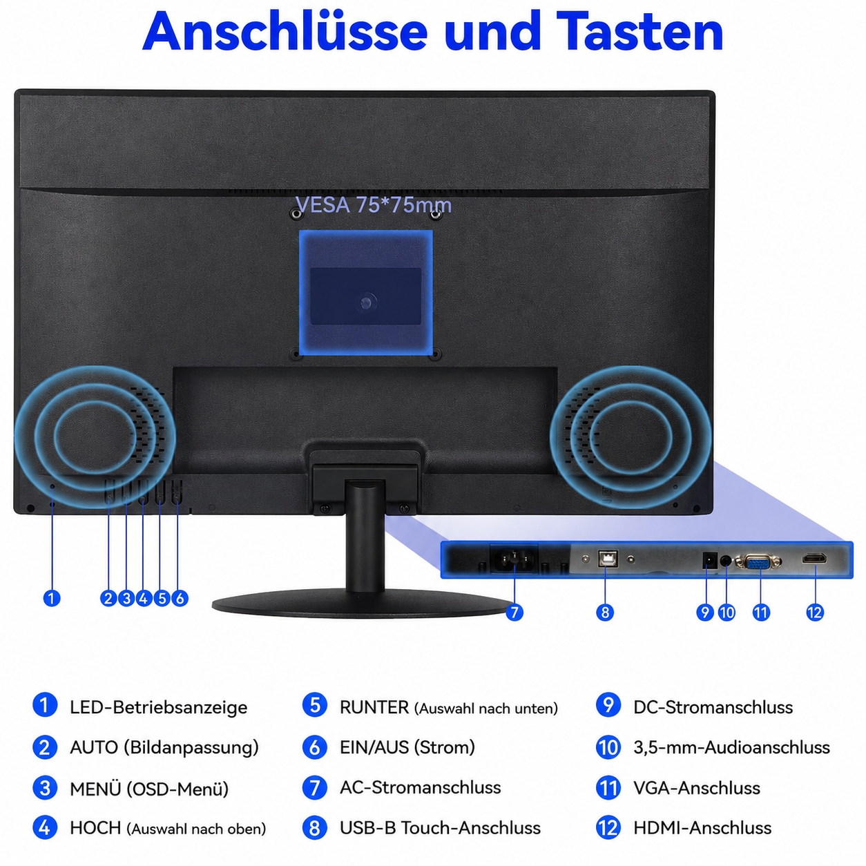 21,5" Full-HD IPS Touchscreen Monitor | 10-Punkt Touch | HDMI | VESA | 75 Hz
