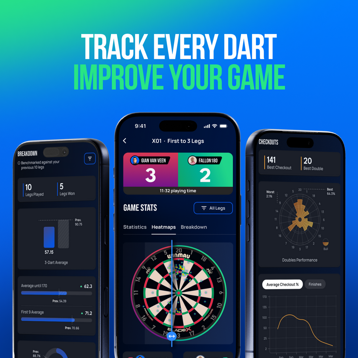 Winmau Device Stand + 12 Monate Autodarts Plus – Mobiles Autodarts Bundle