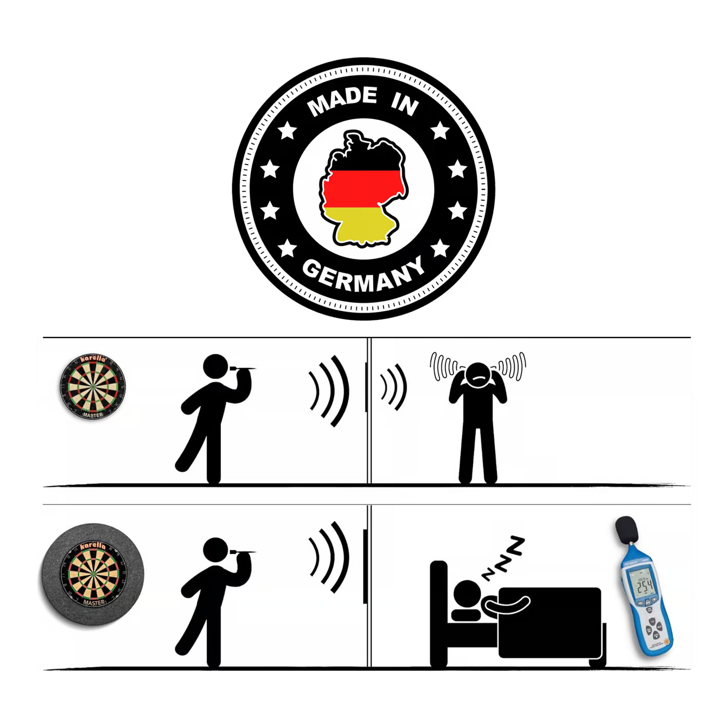 Schallschutz Karella für Steeldartboards mit integriertem Surround Auffangring