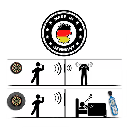 Schallschutz Karella für Steeldartboards mit integriertem Surround Auffangring