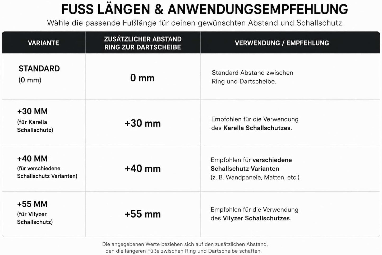 Autodarts für Mission Torus 270
